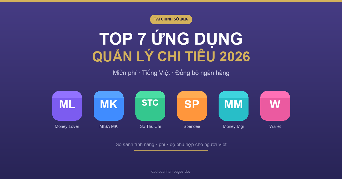 Top 7 ứng dụng quản lý chi tiêu tốt nhất 2026 cho người Việt
