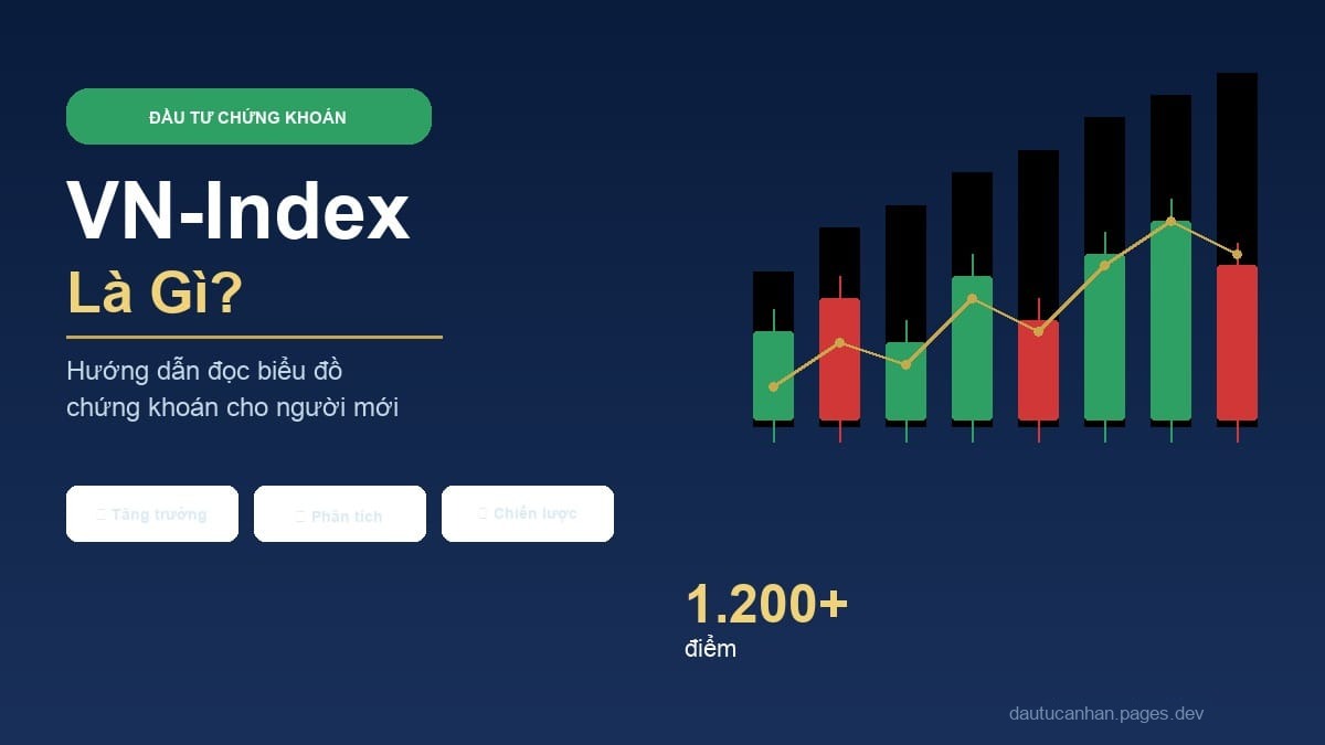 VN-Index Là Gì? Hướng Dẫn Đọc Biểu Đồ Chứng Khoán Việt Nam Cho Người Mới