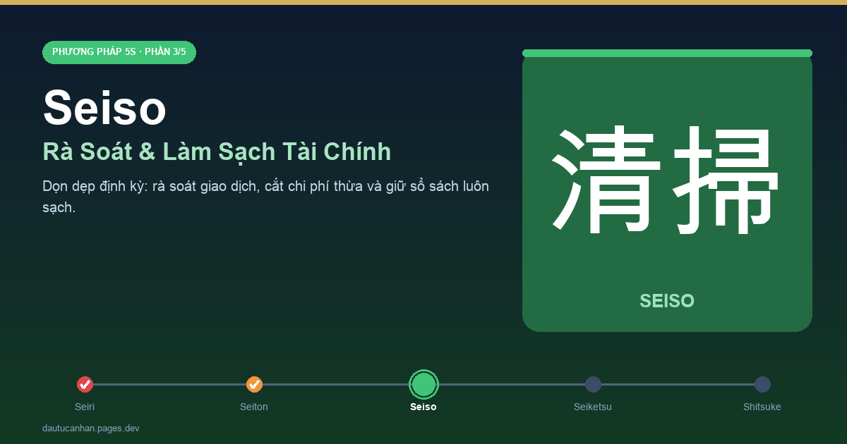 Seiso - rà soát và làm sạch tài chính định kỳ, phương pháp 5S