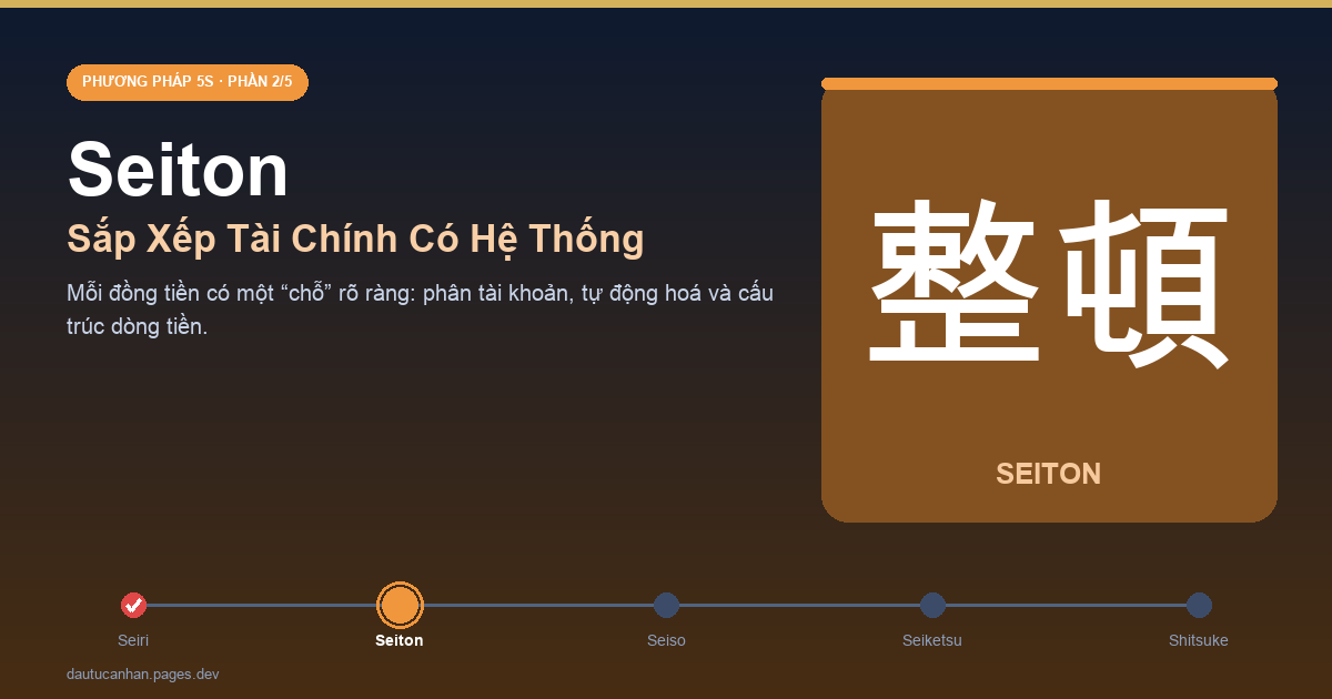 Seiton - sắp xếp tài chính cá nhân có hệ thống, phương pháp 5S
