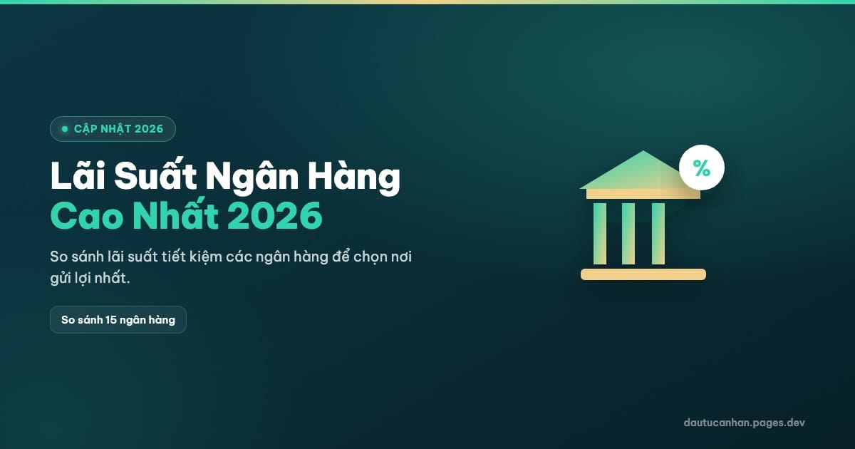 Lãi Suất Ngân Hàng Cao Nhất 2026: Bảng So Sánh 15 Ngân Hàng Mới Nhất