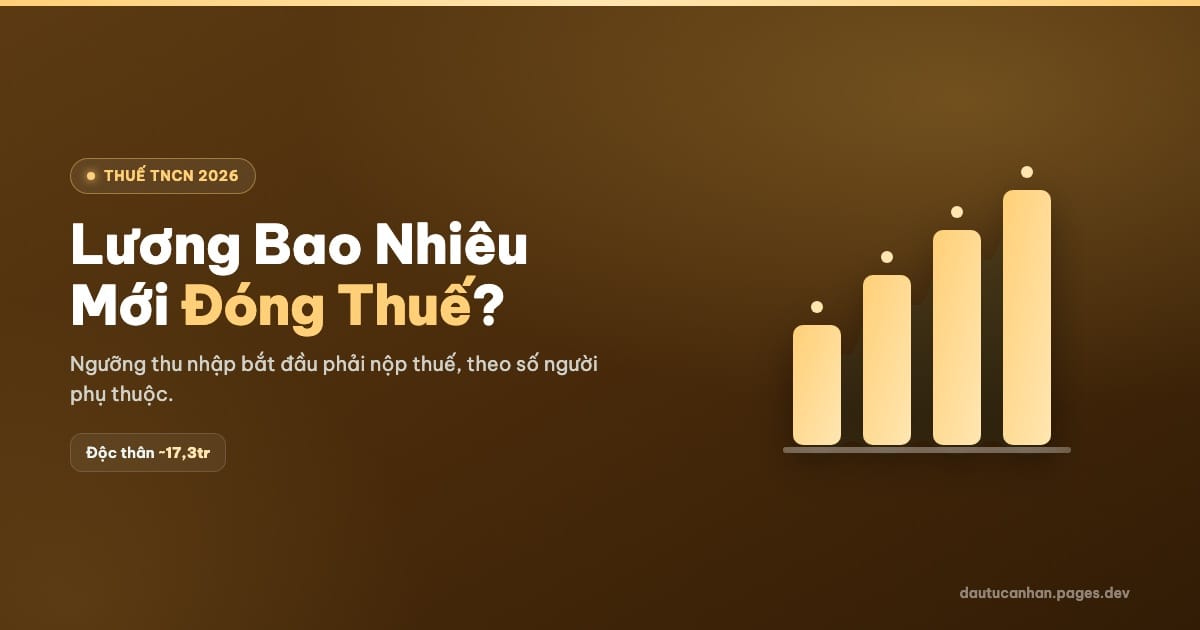 Lương Bao Nhiêu Mới Phải Đóng Thuế Thu Nhập Cá Nhân 2026?