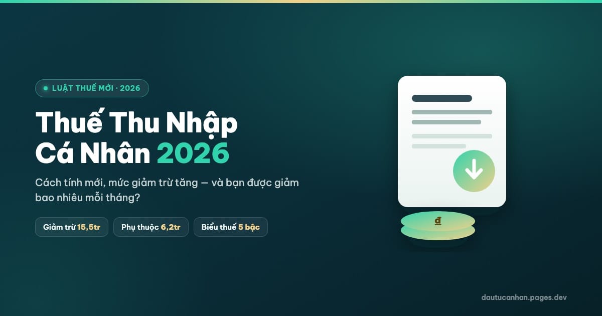 Thuế Thu Nhập Cá Nhân 2026: Cách Tính Mới Và Bạn Được Giảm Bao Nhiêu?